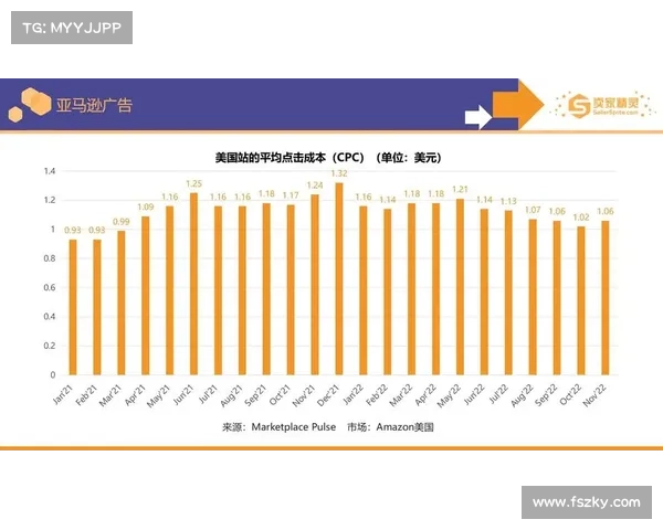 亚马逊寻求解释患者数据收集做法 媒体 亚马逊寻求解释患者数据收集做法 媒体