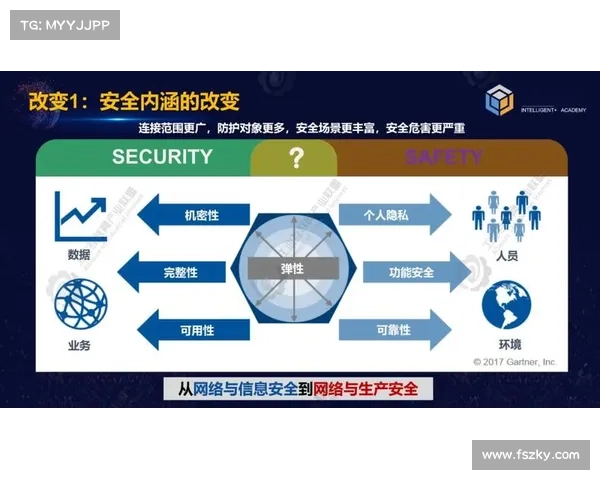 新的联邦医疗保健网络安全工具包发布 媒体 新的联邦医疗保健网络安全工具包发布 媒体